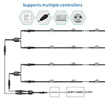 LED two-output wires